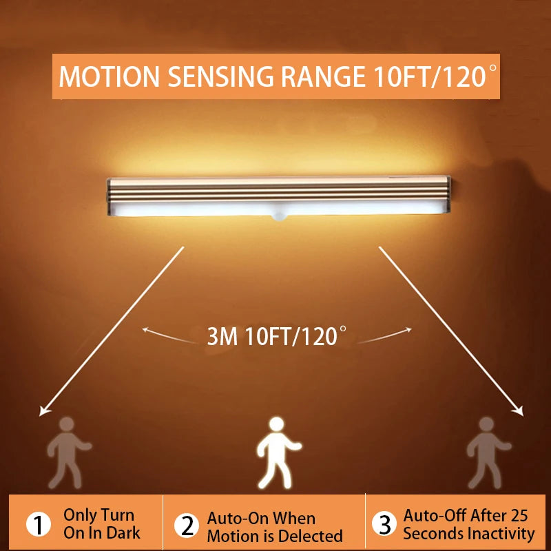 Sensor-Lichtleiste, Lichtleiste mit Bewegungssensor